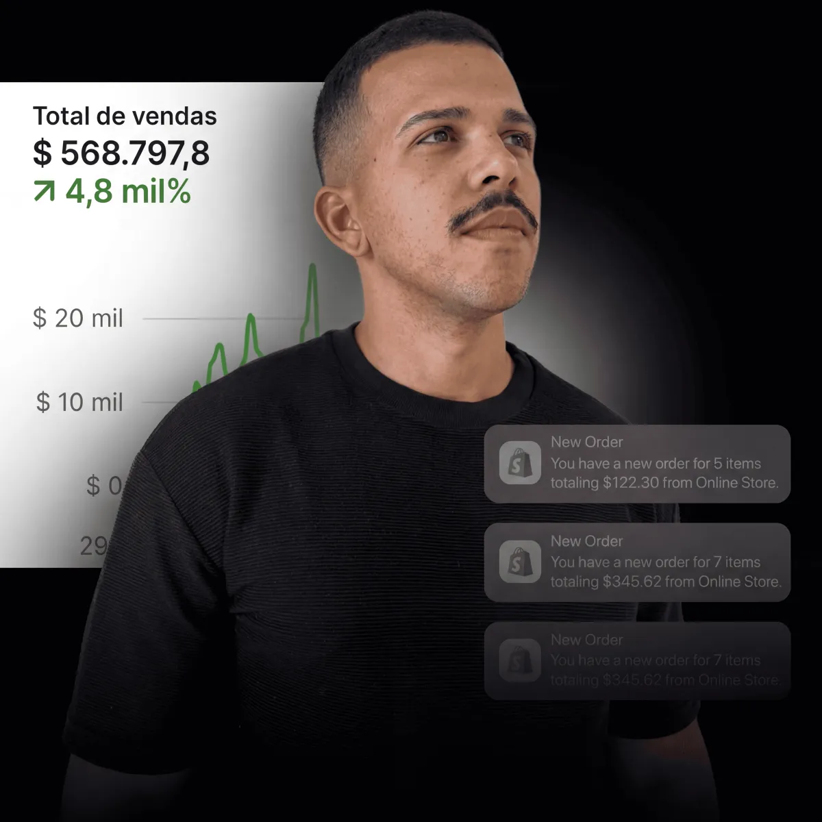 Will Rocha, especialista em dropshipping e mercado digital internacional